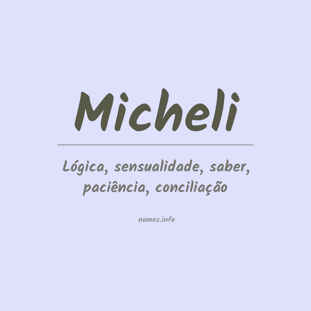 Significado do nome Micheli
