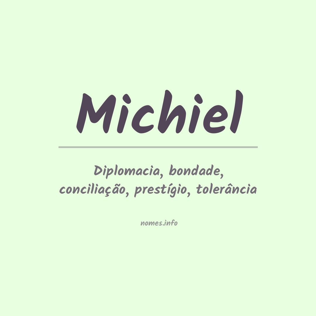 Significado do nome Michiel