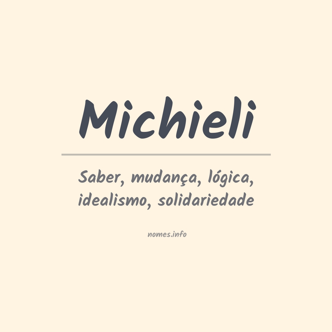 Significado do nome Michieli