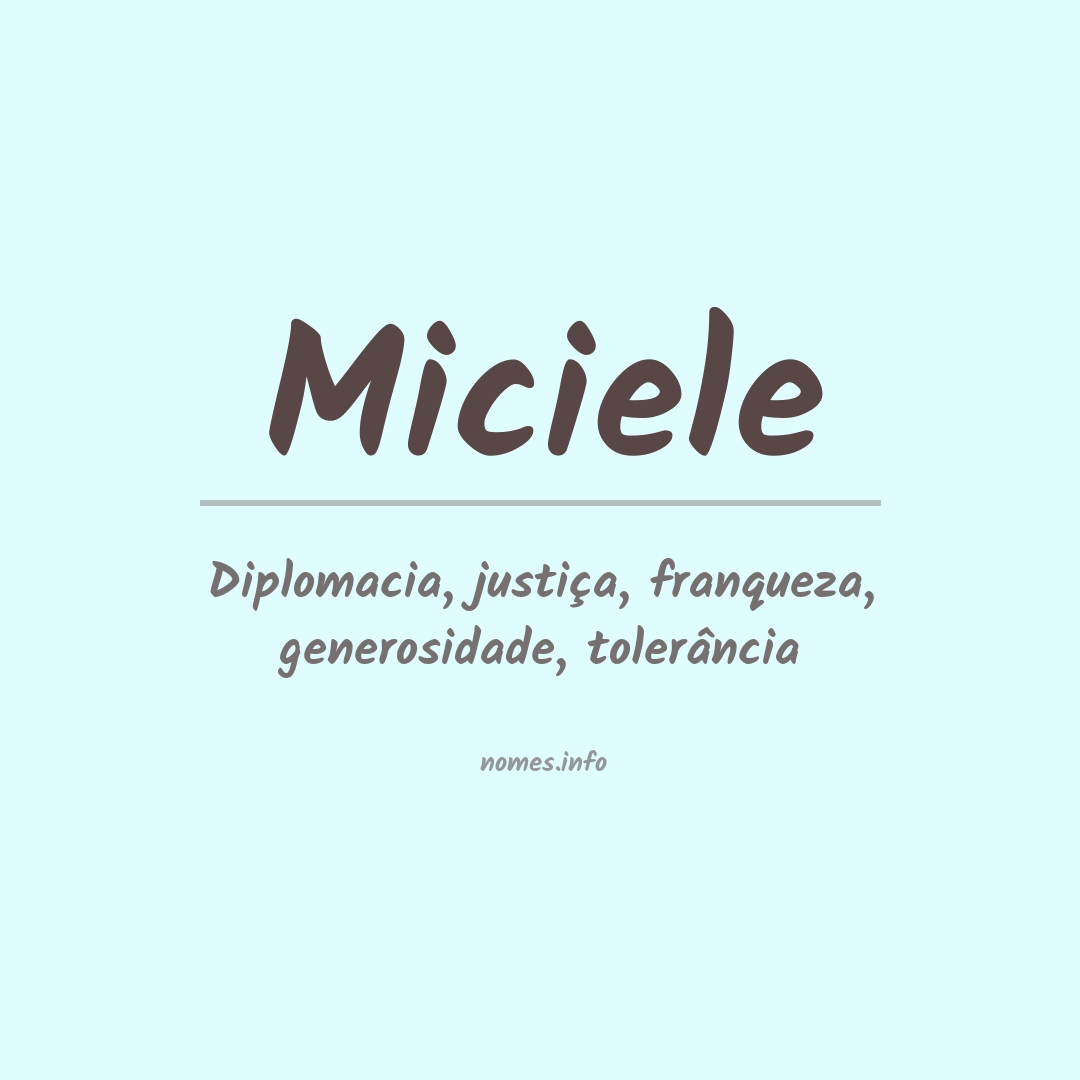 Significado do nome Miciele