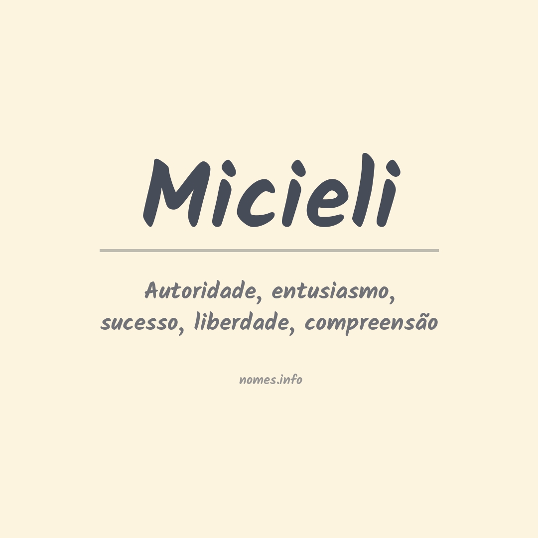 Significado do nome Micieli