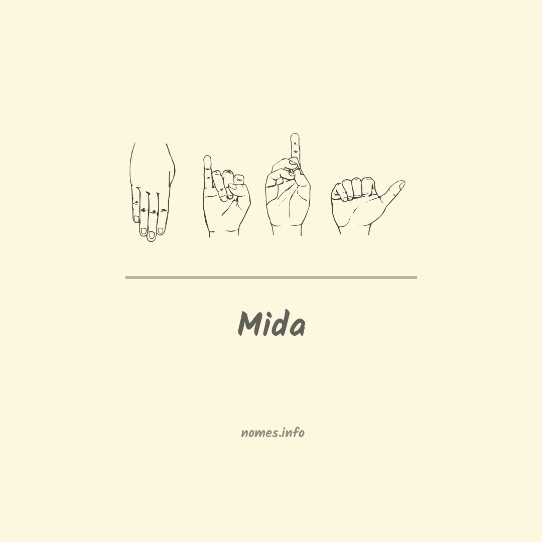 Mida em Libras