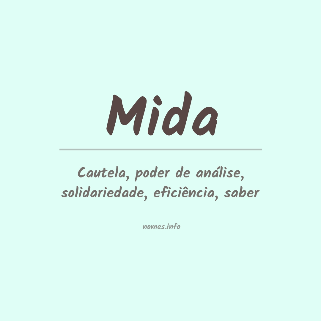 Significado do nome Mida