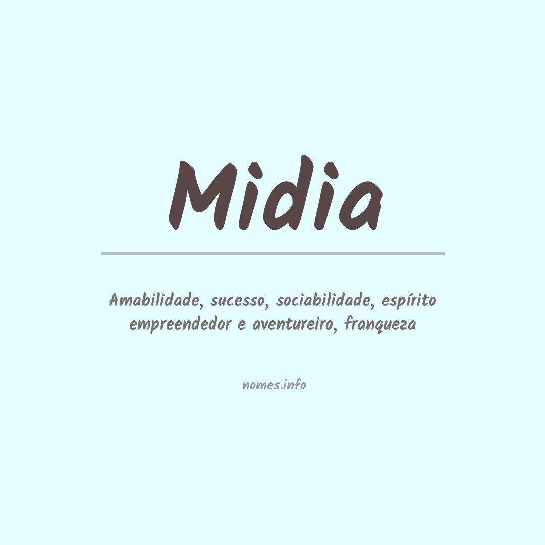 Significado do nome Midia