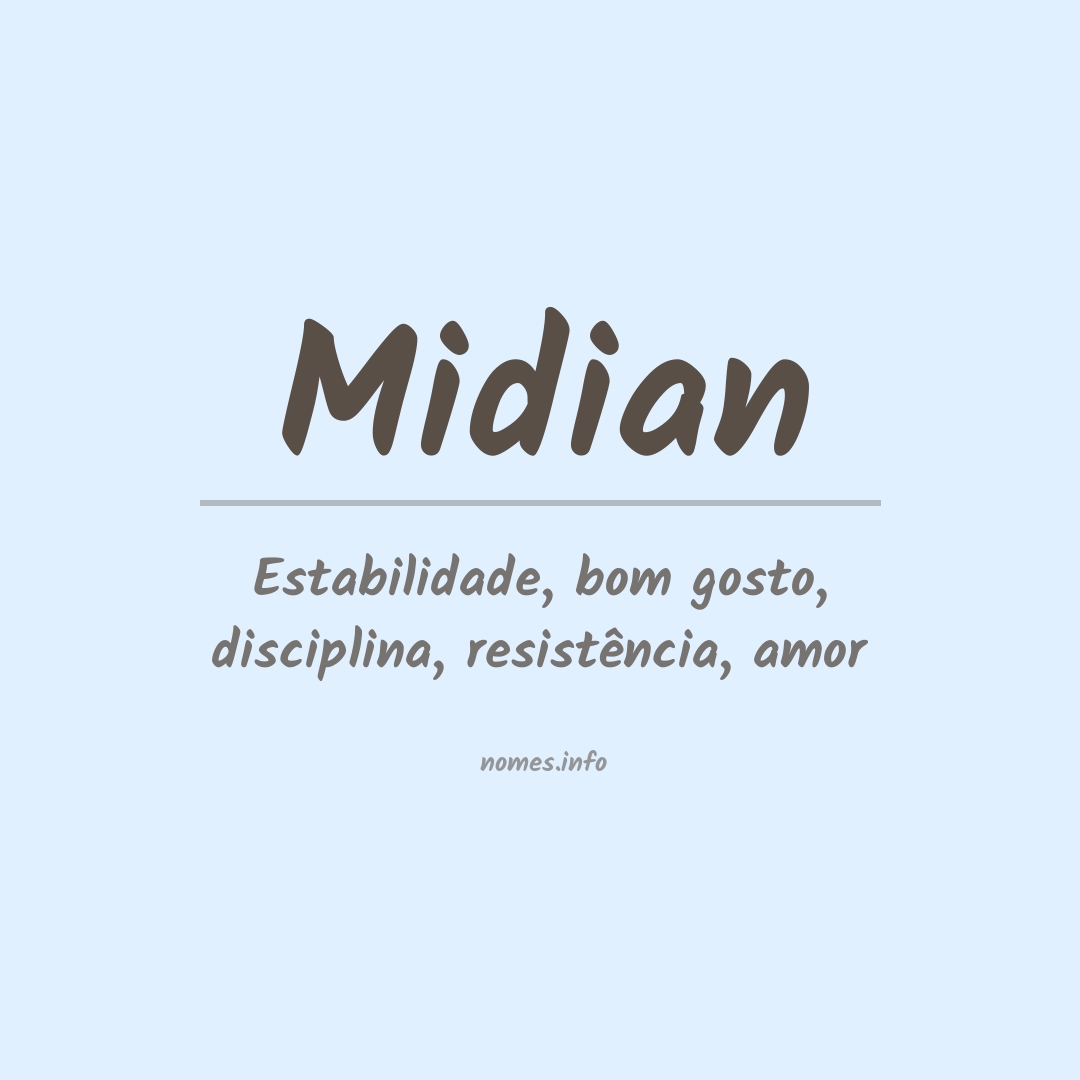 Significado do nome Midian