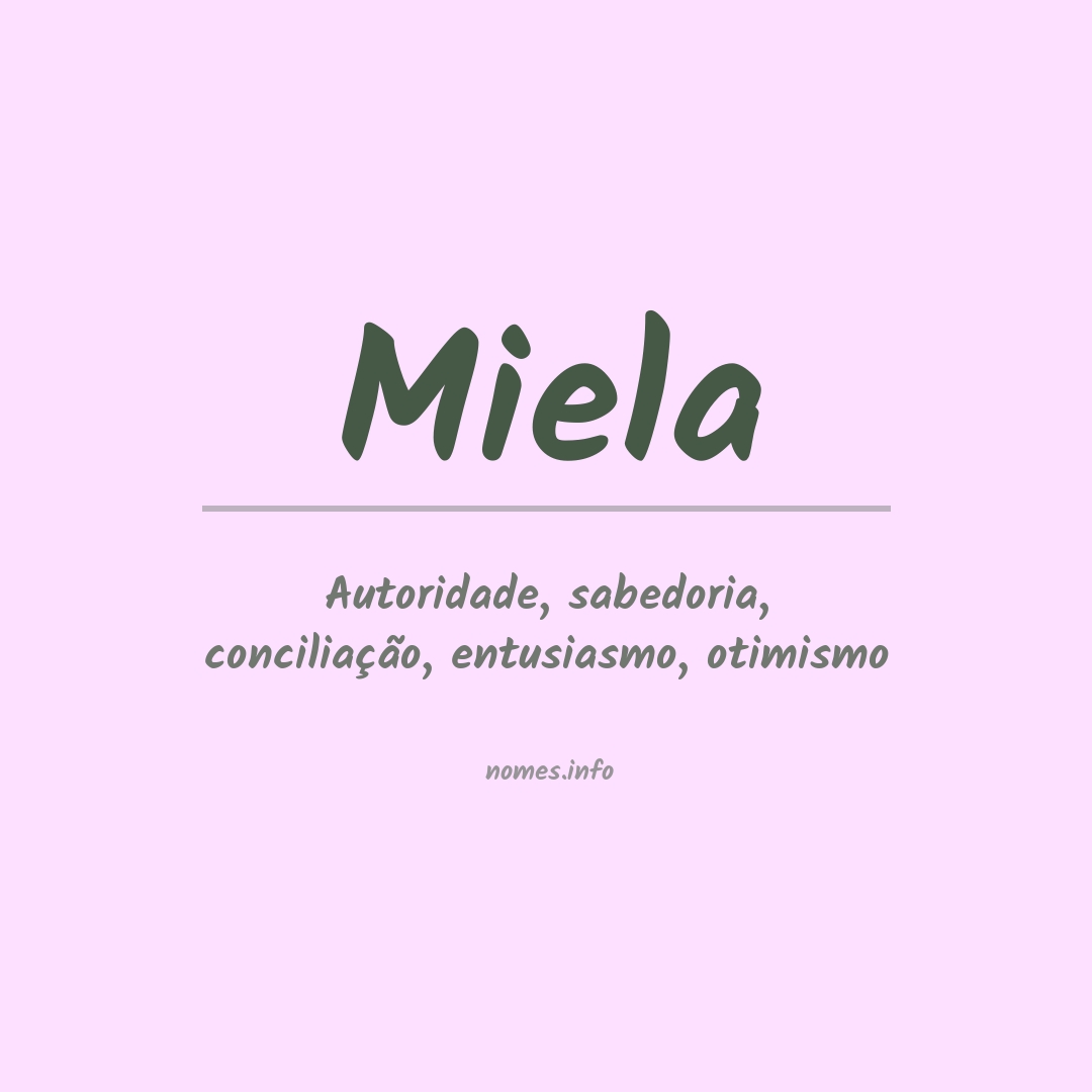 Significado do nome Miela