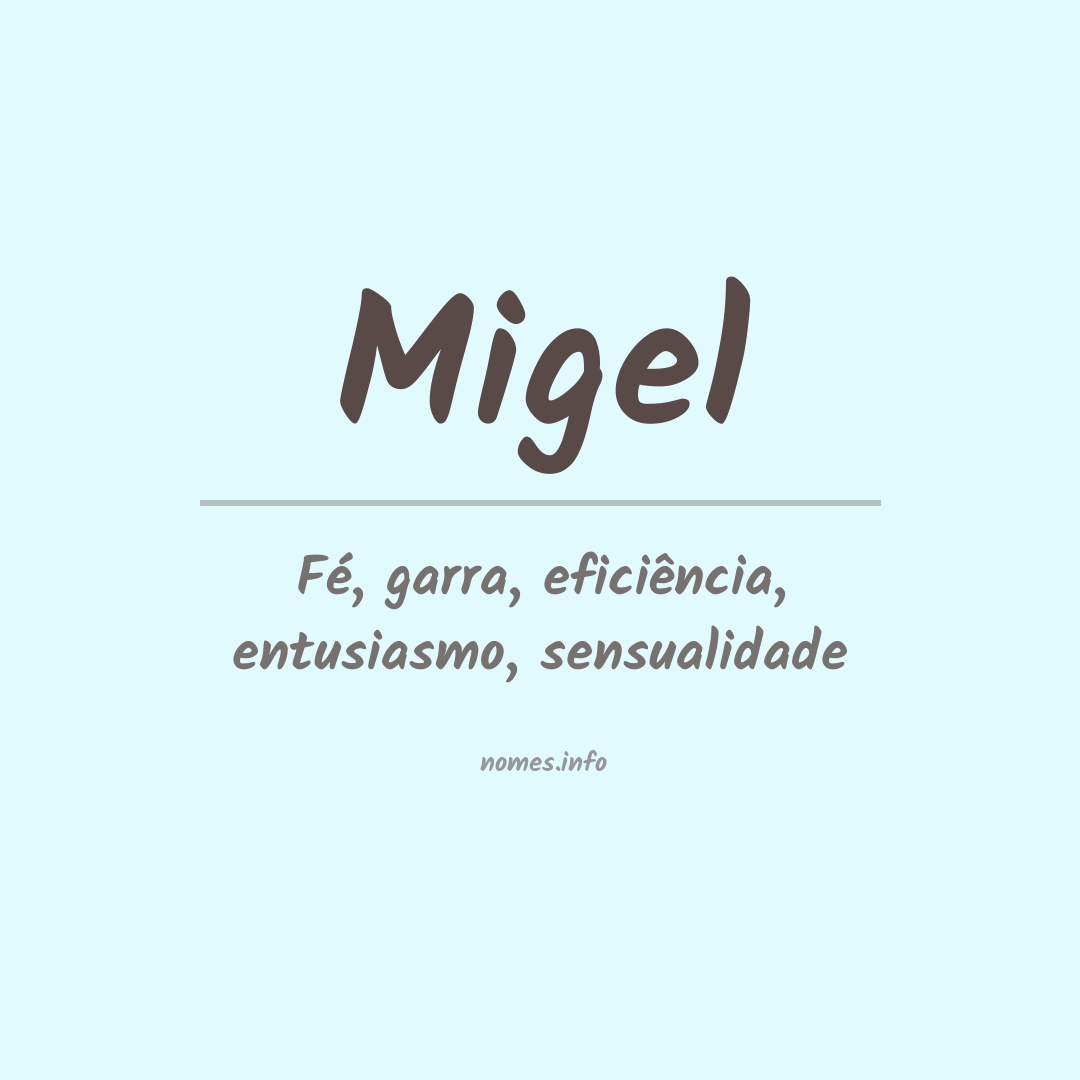 Significado do nome Migel