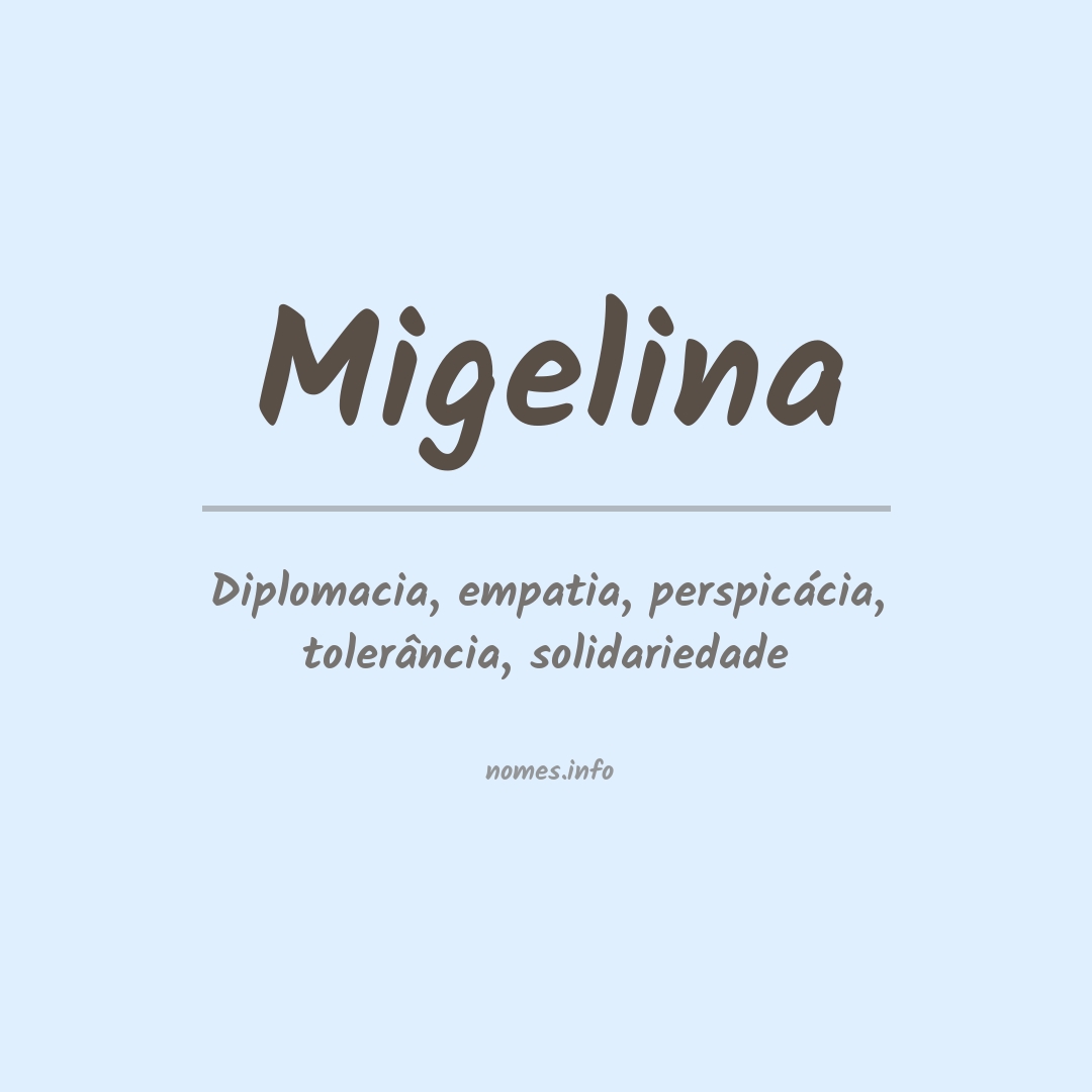 Significado do nome Migelina
