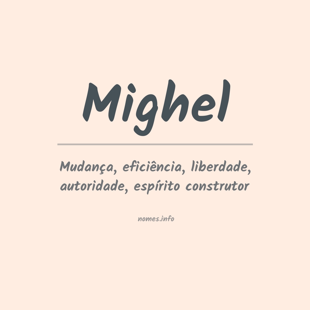Significado do nome Mighel