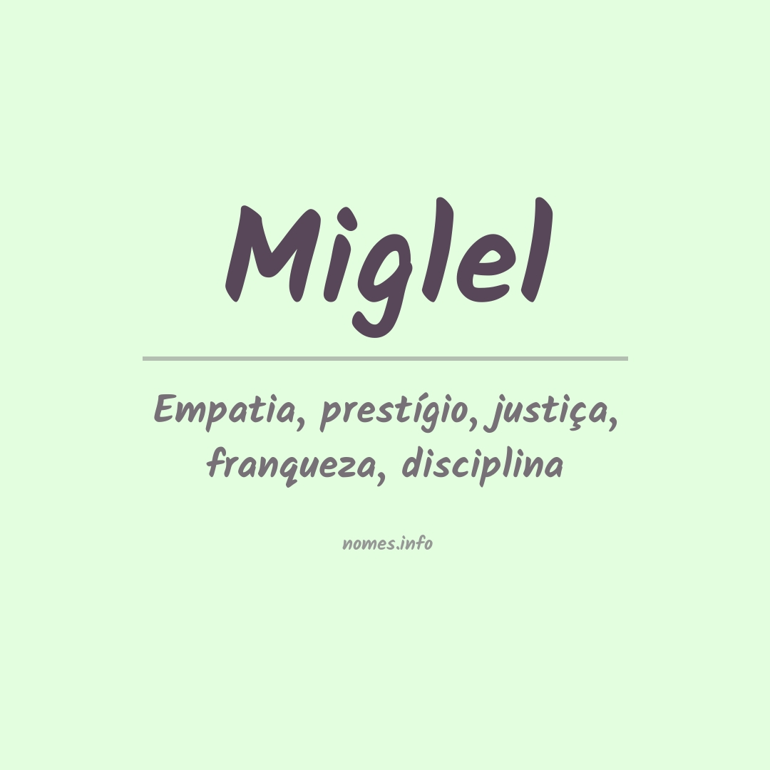 Significado do nome Miglel