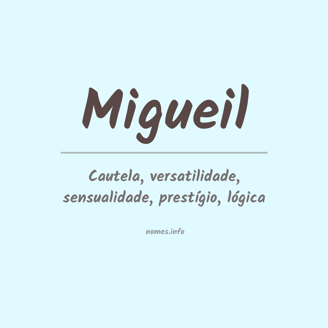 Significado do nome Migueil