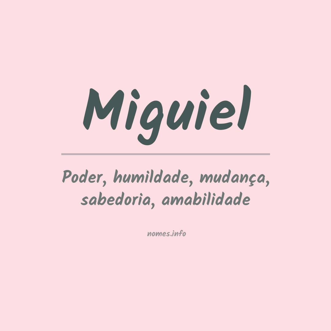 Significado do nome Miguiel