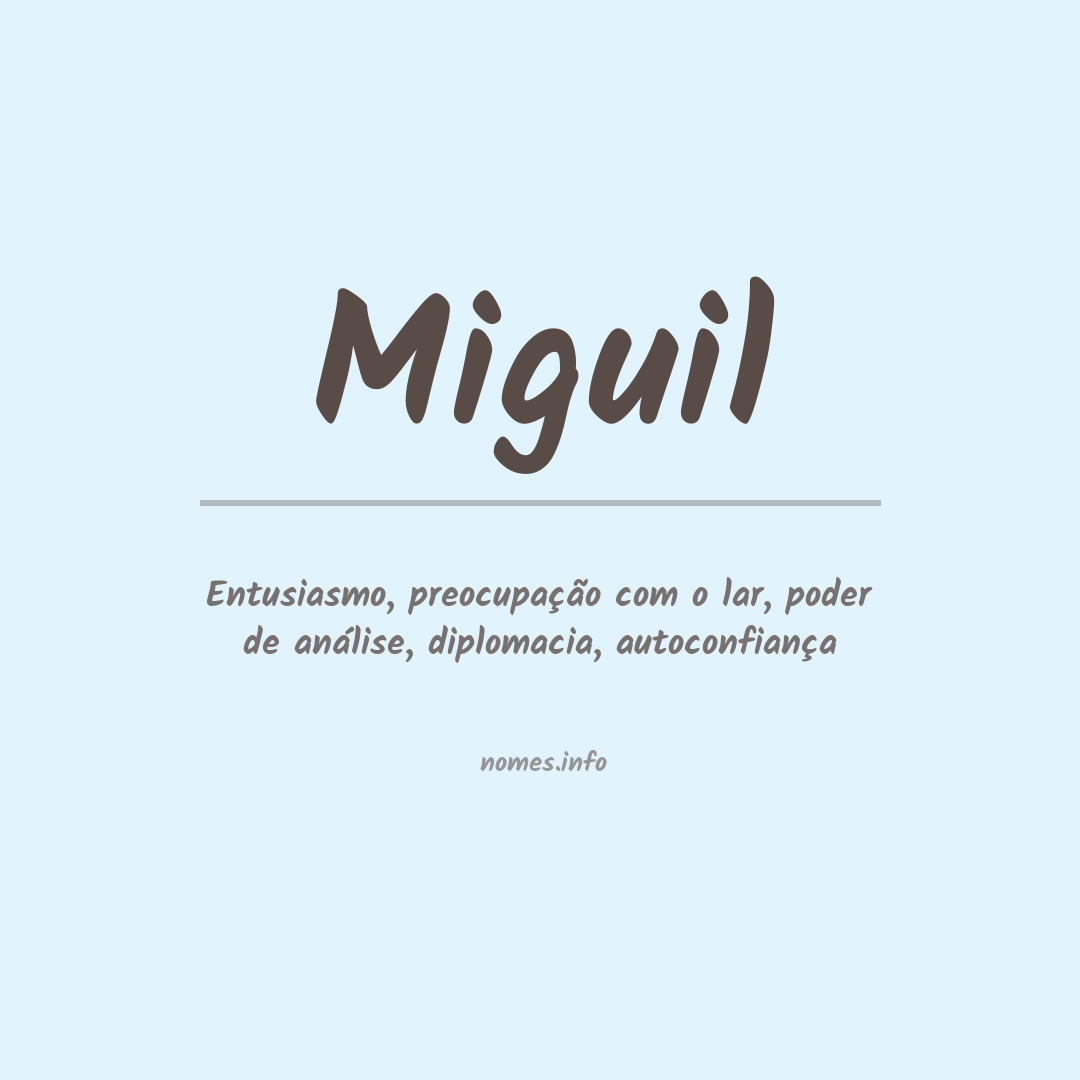 Significado do nome Miguil