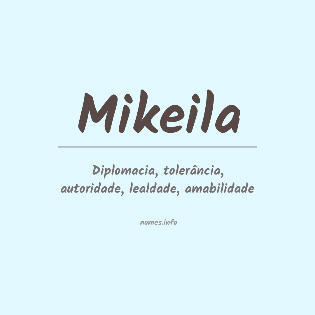 Significado do nome Mikeila