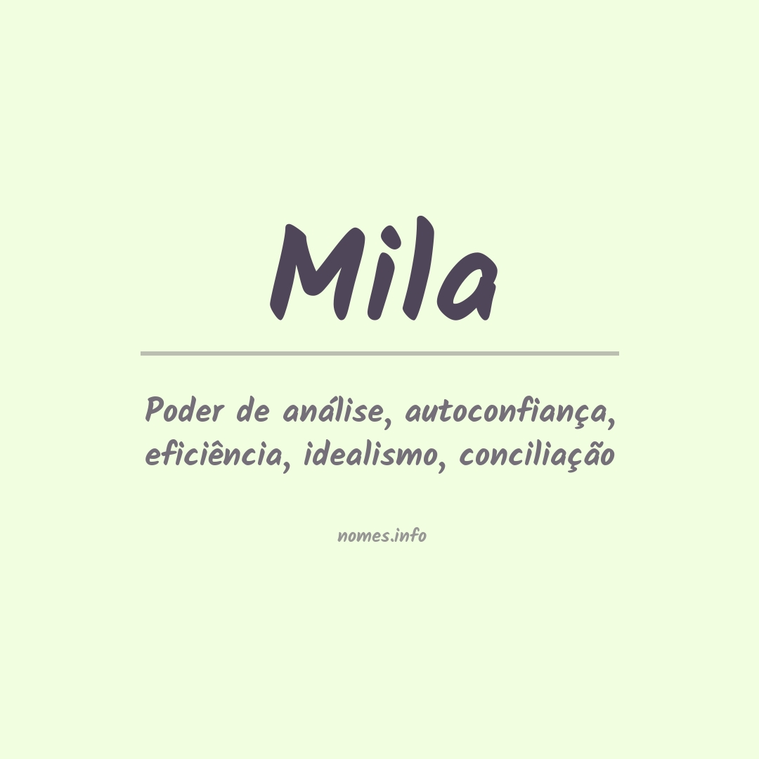 Significado do nome Mila