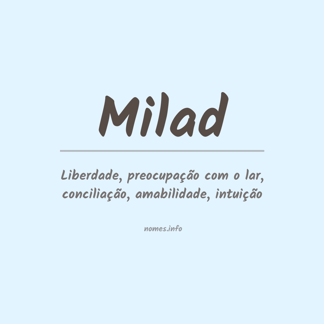 Significado do nome Milad
