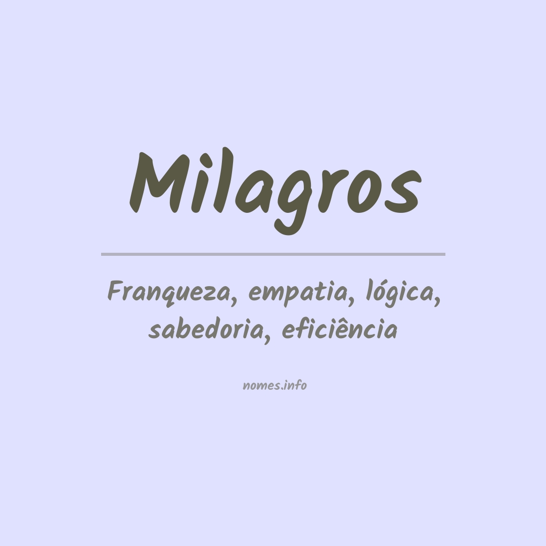 Significado do nome Milagros