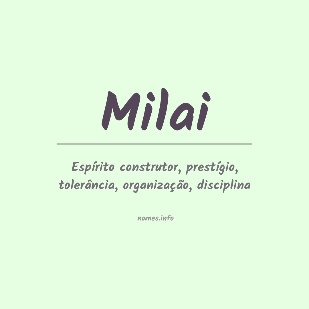 Significado do nome Milai