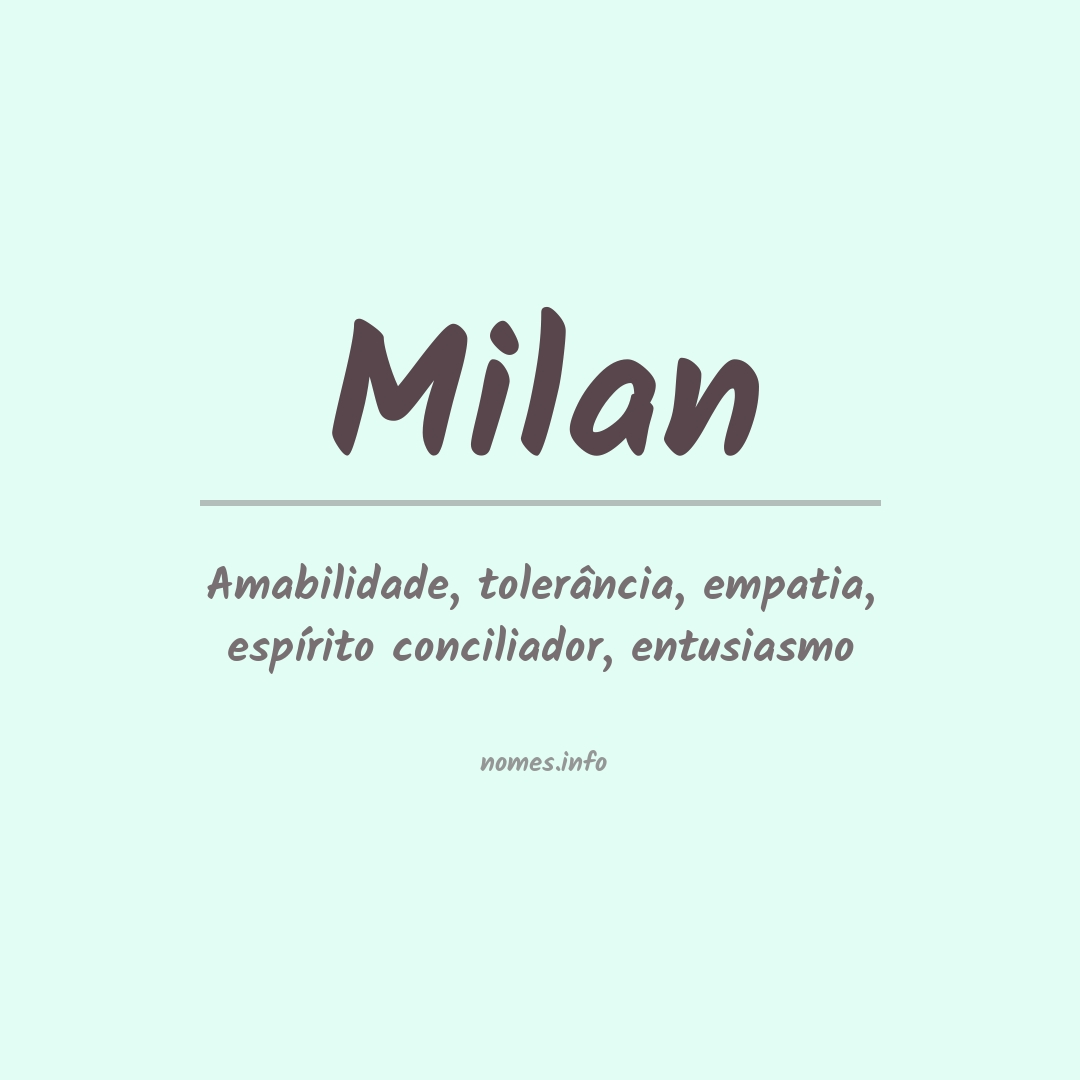 Significado do nome Milan
