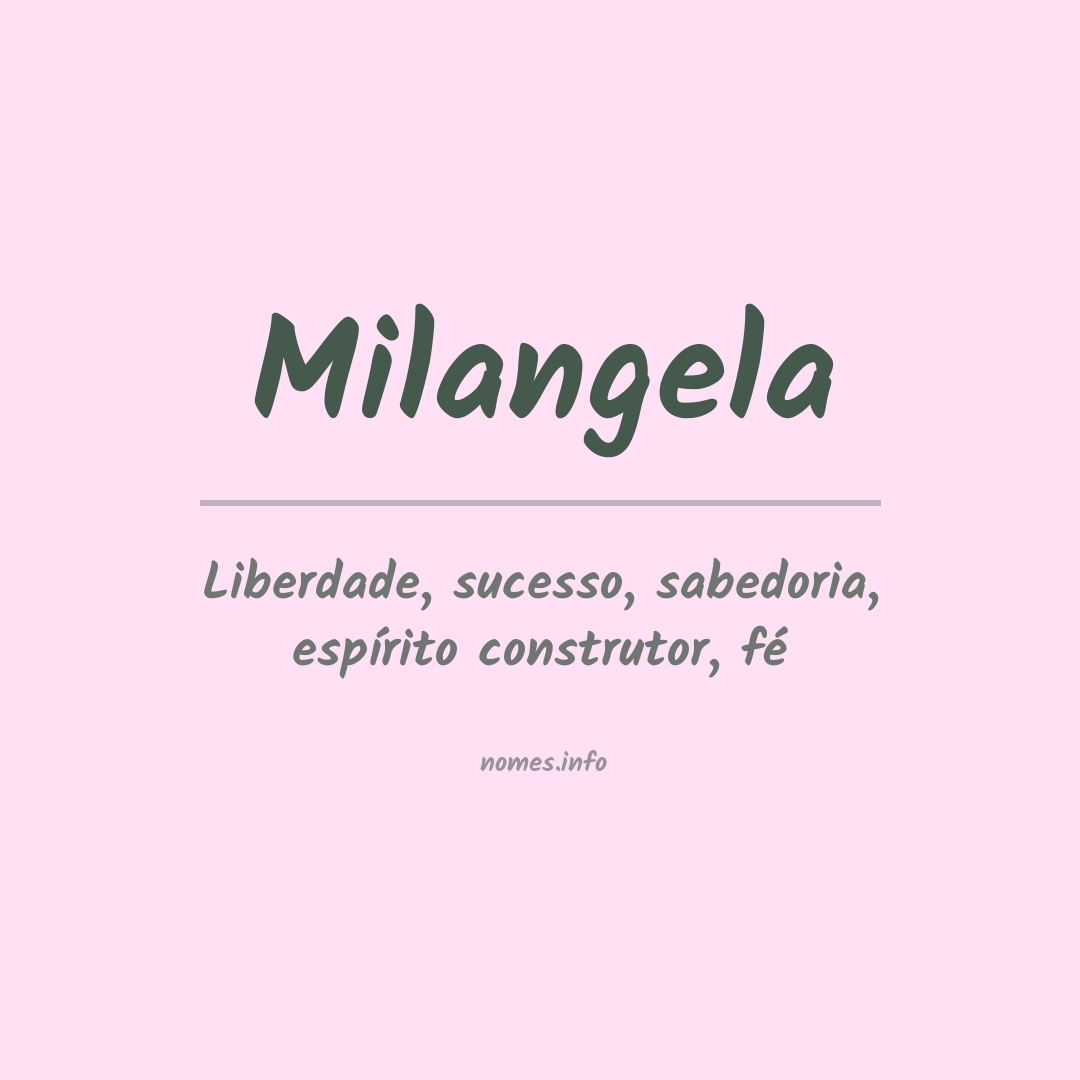 Significado do nome Milangela