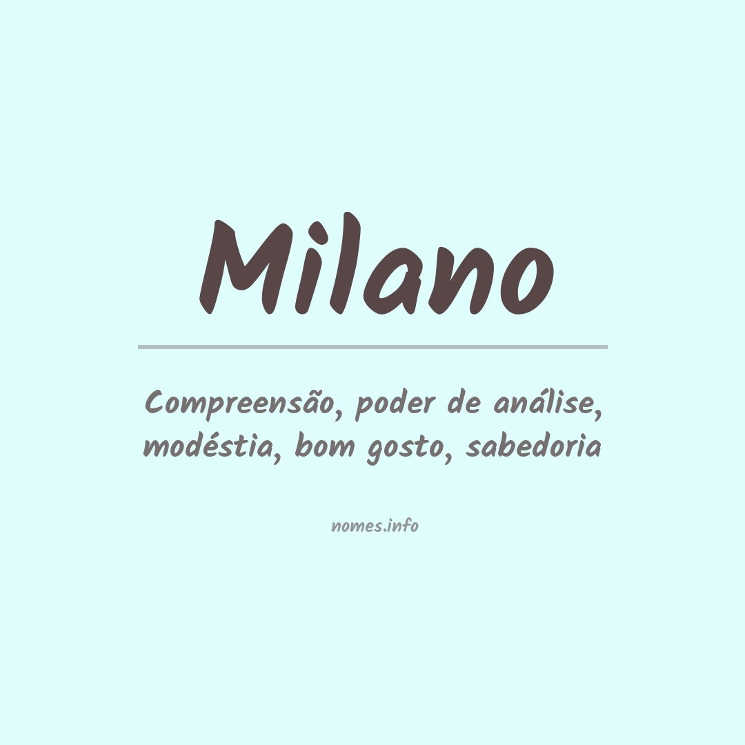 Significado do nome Milano