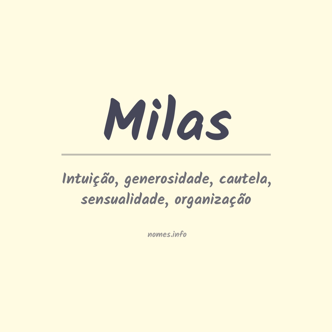 Significado do nome Milas