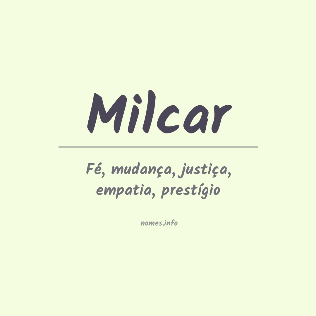 Significado do nome Milcar