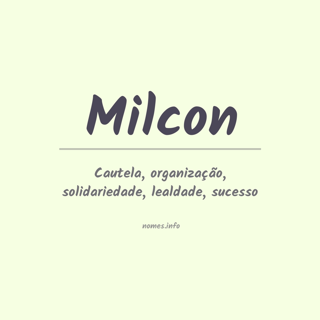 Significado do nome Milcon