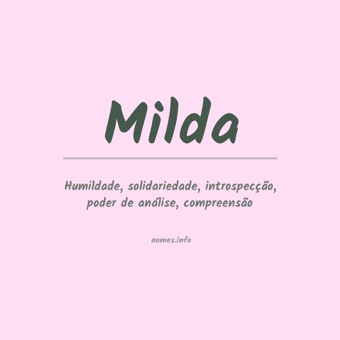 Significado do nome Milda