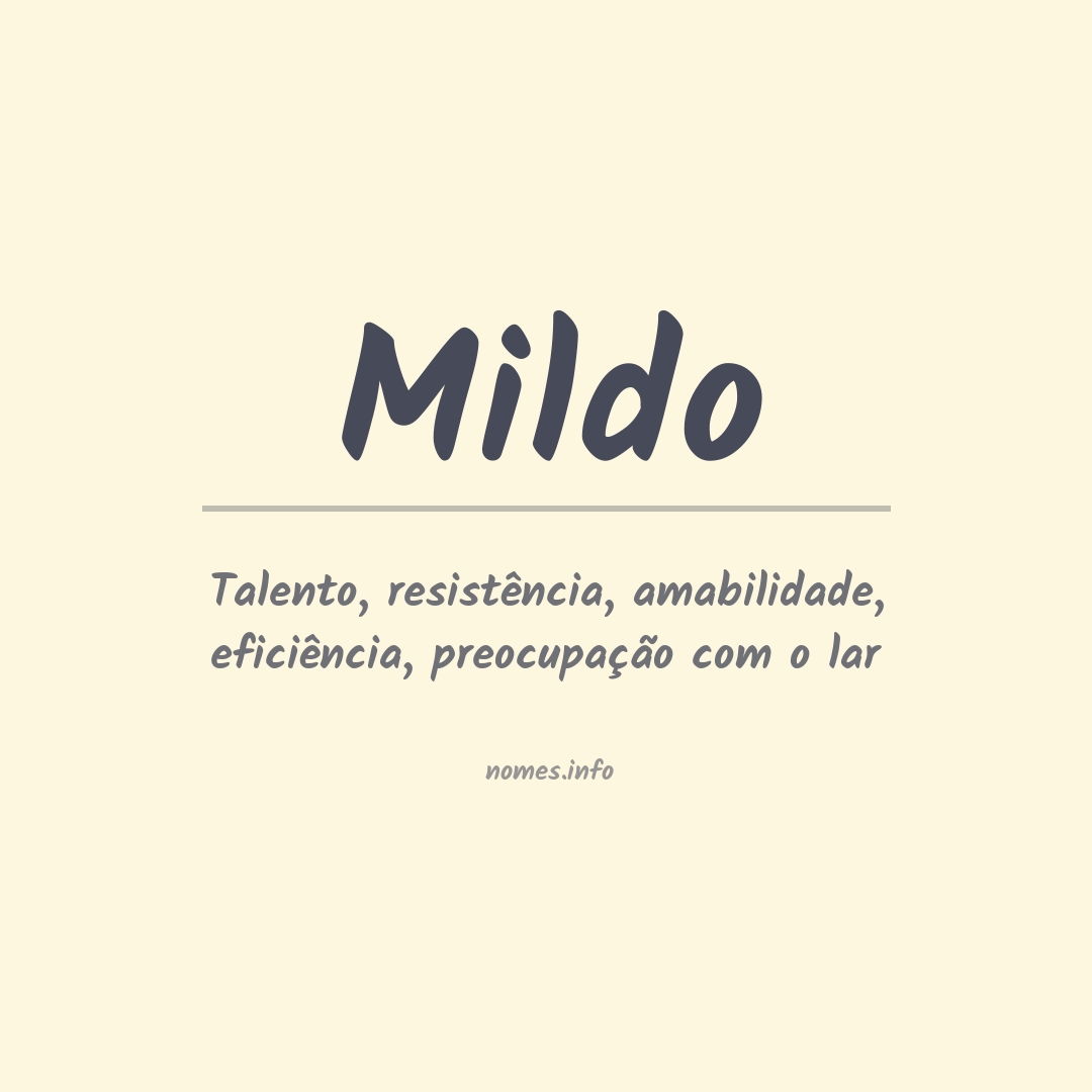 Significado do nome Mildo