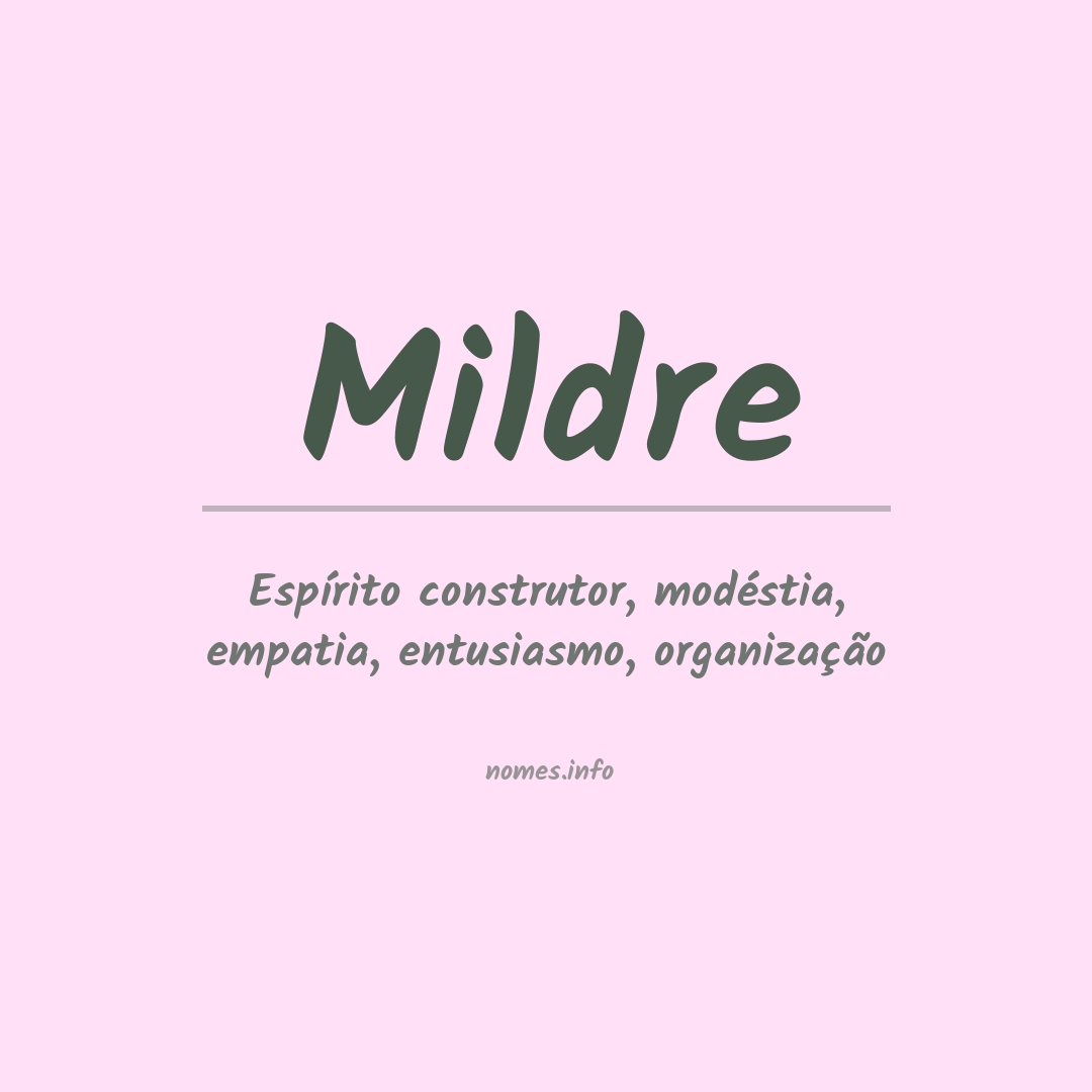 Significado do nome Mildre