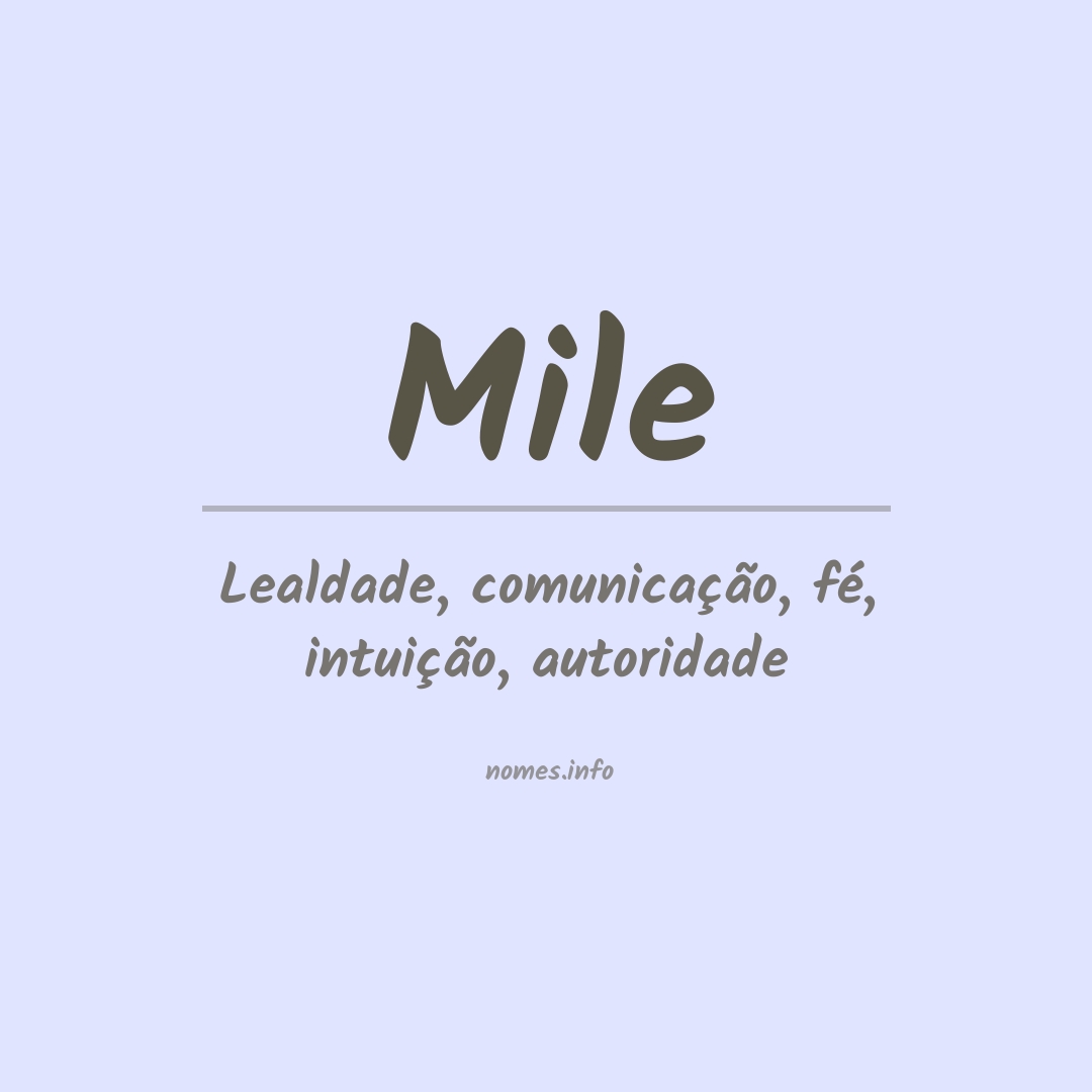 Significado do nome Mile