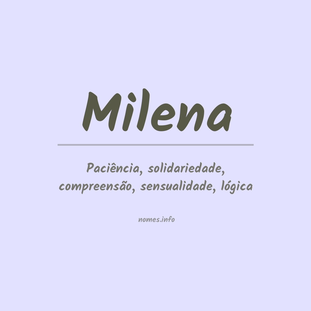 Significado do nome Milena