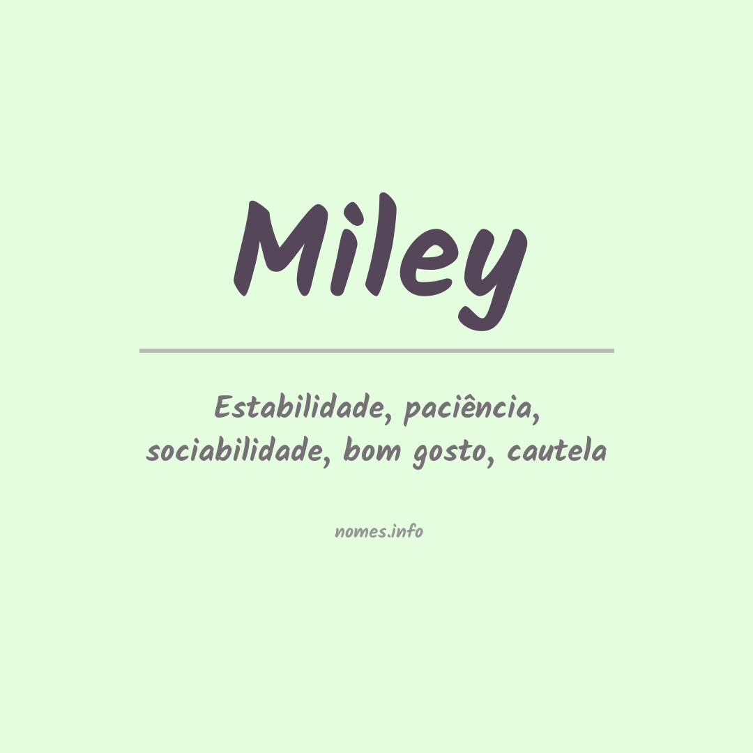 Significado do nome Miley