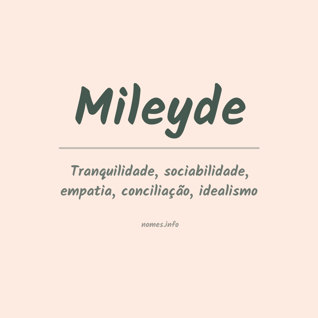 Significado do nome Mileyde
