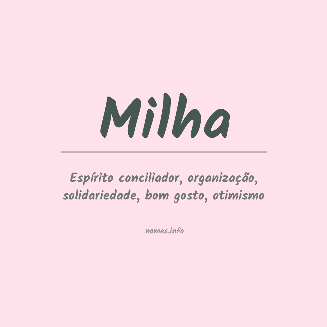 Significado do nome Milha