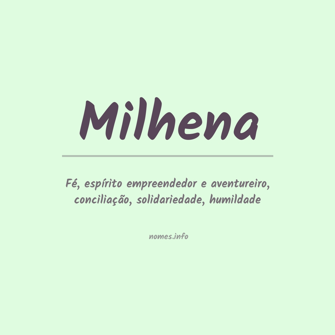 Significado do nome Milhena