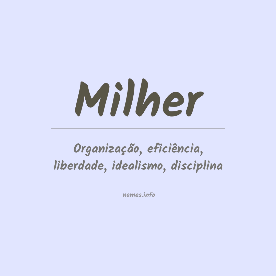 Significado do nome Milher