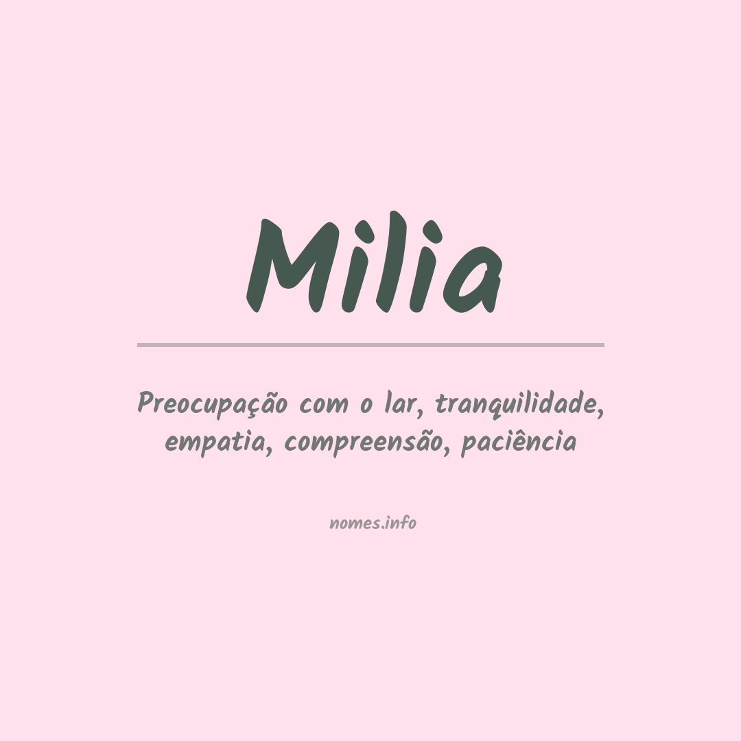 Significado do nome Milia