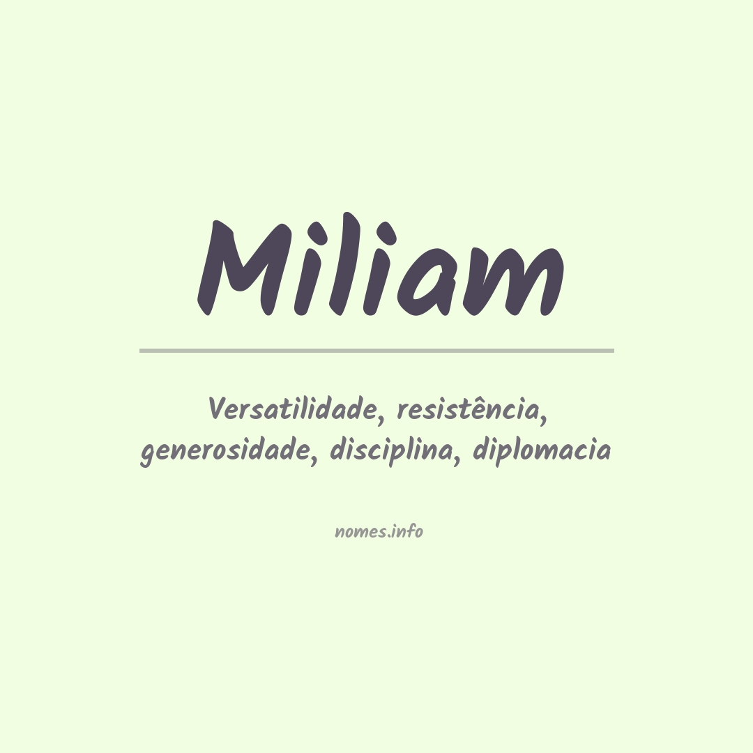 Significado do nome Miliam