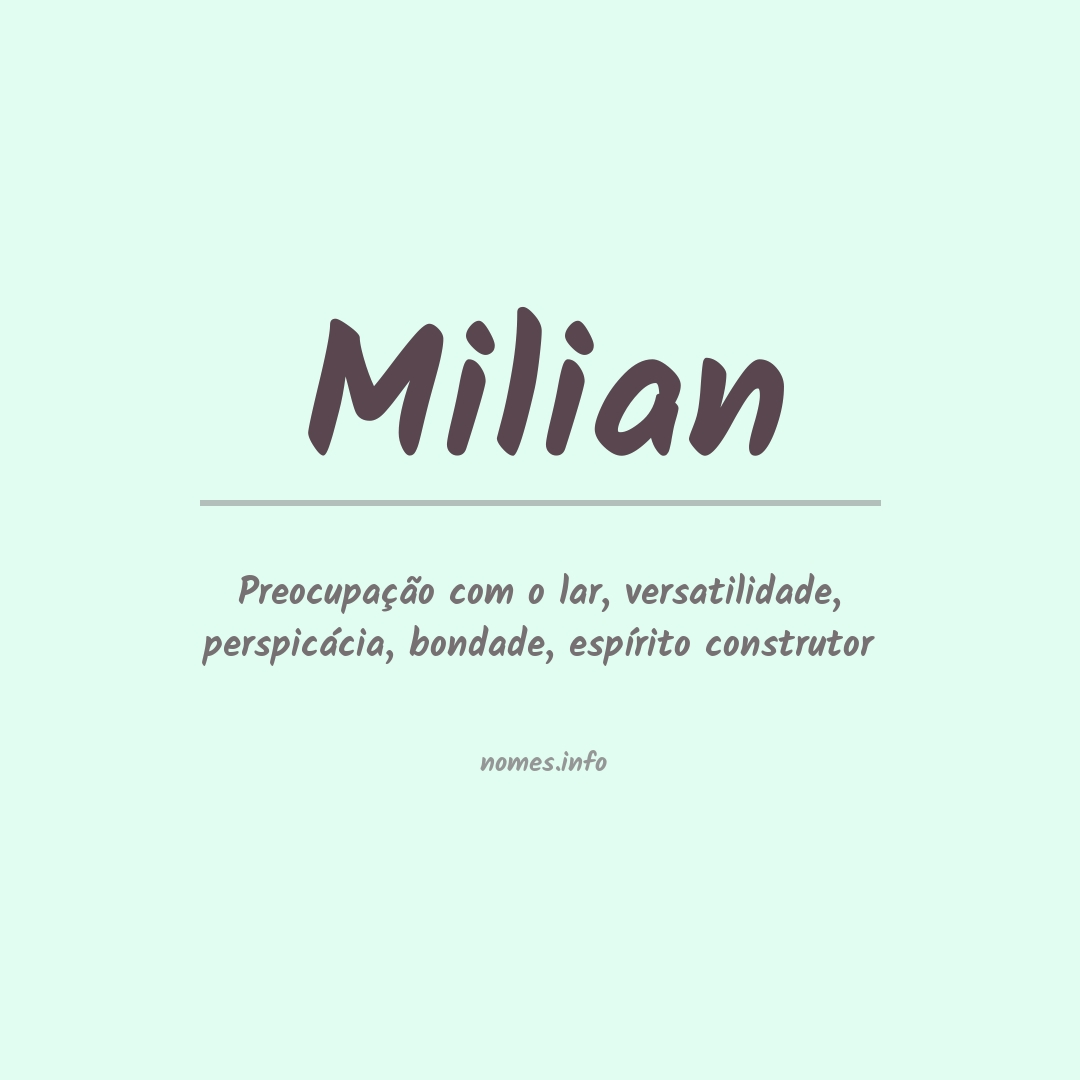 Significado do nome Milian