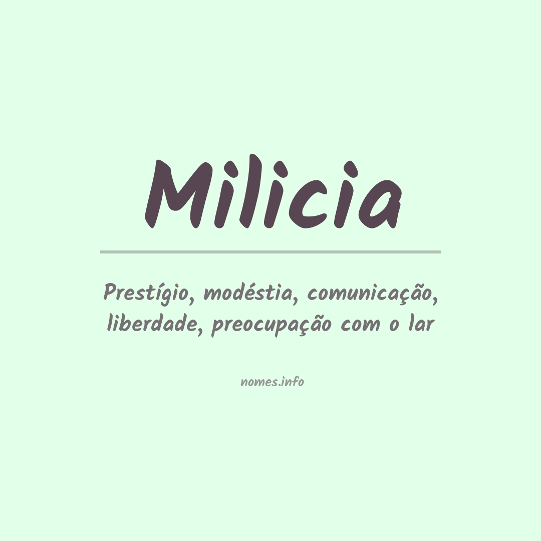 Significado do nome Milicia