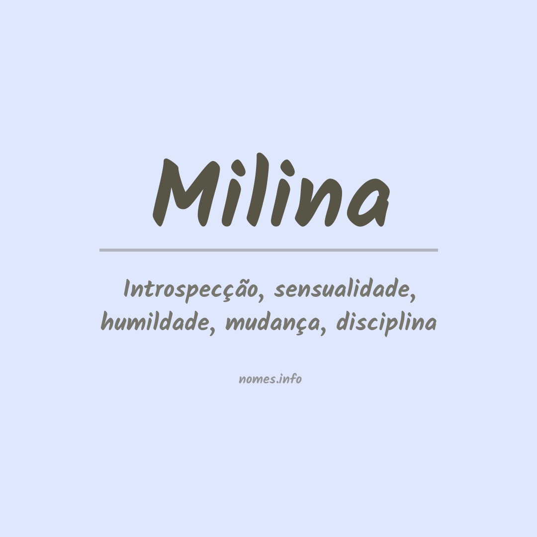Significado do nome Milina