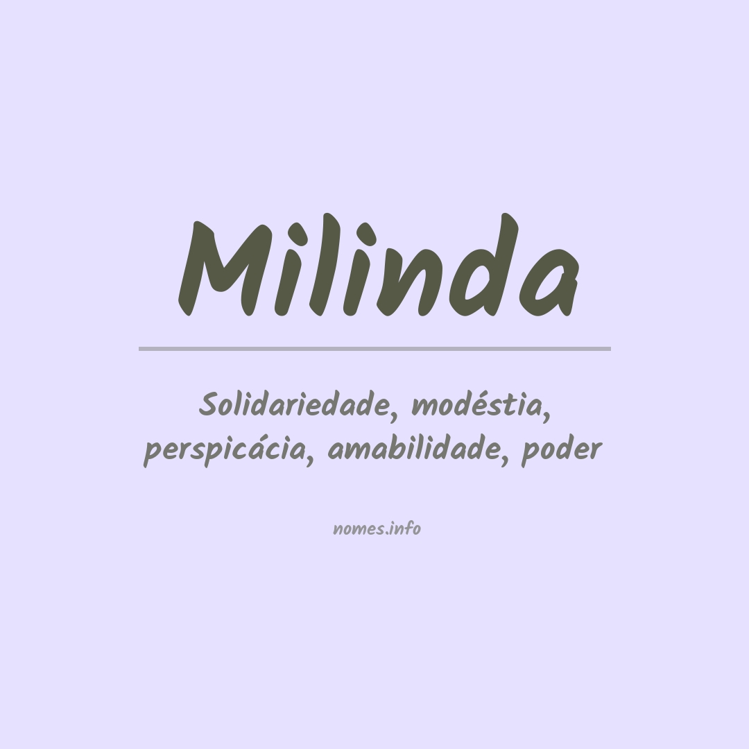 Significado do nome Milinda