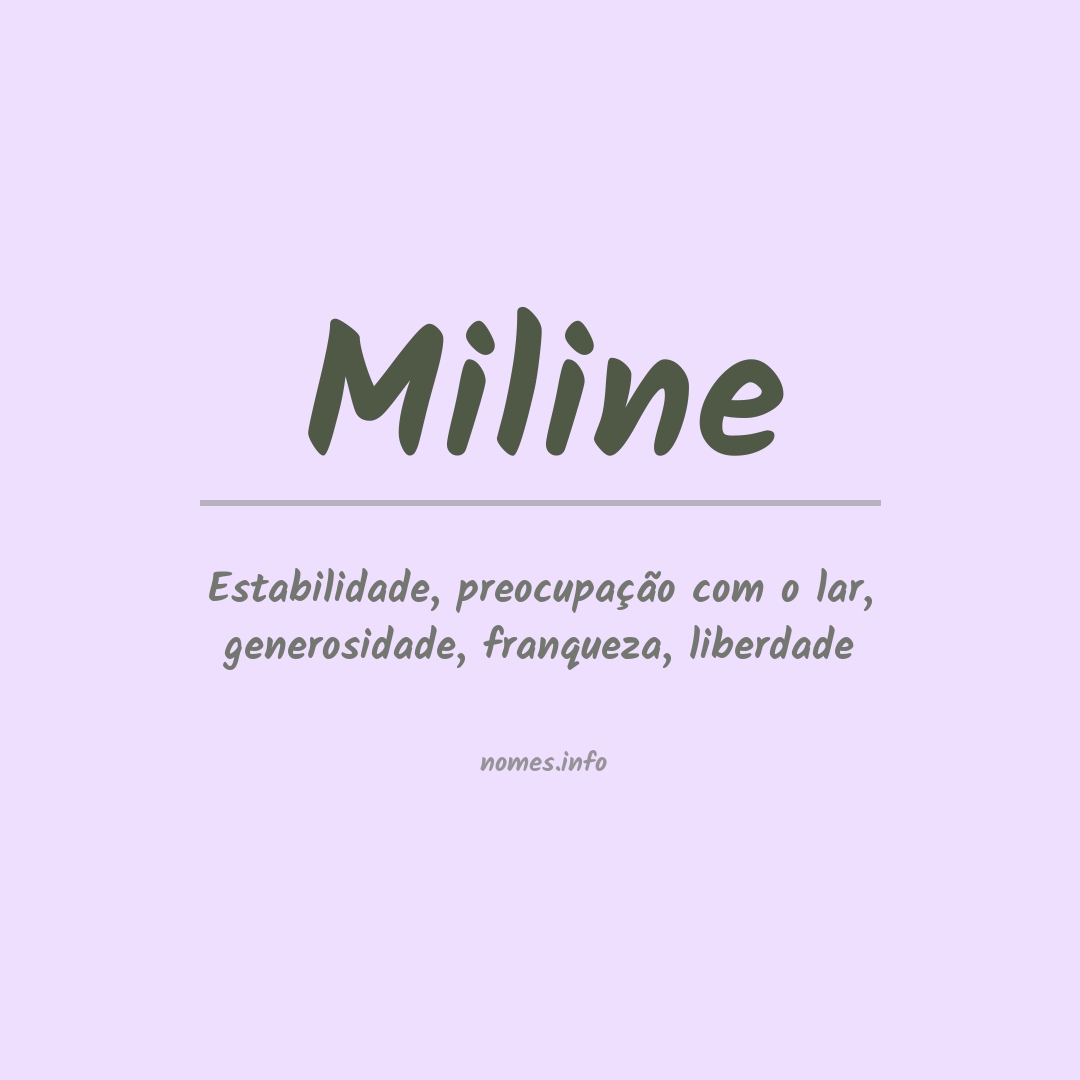 Significado do nome Miline