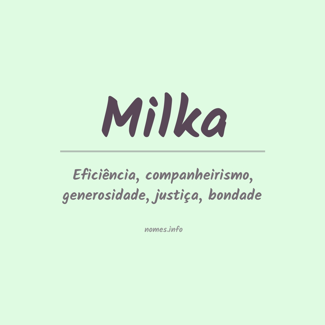 Significado do nome Milka