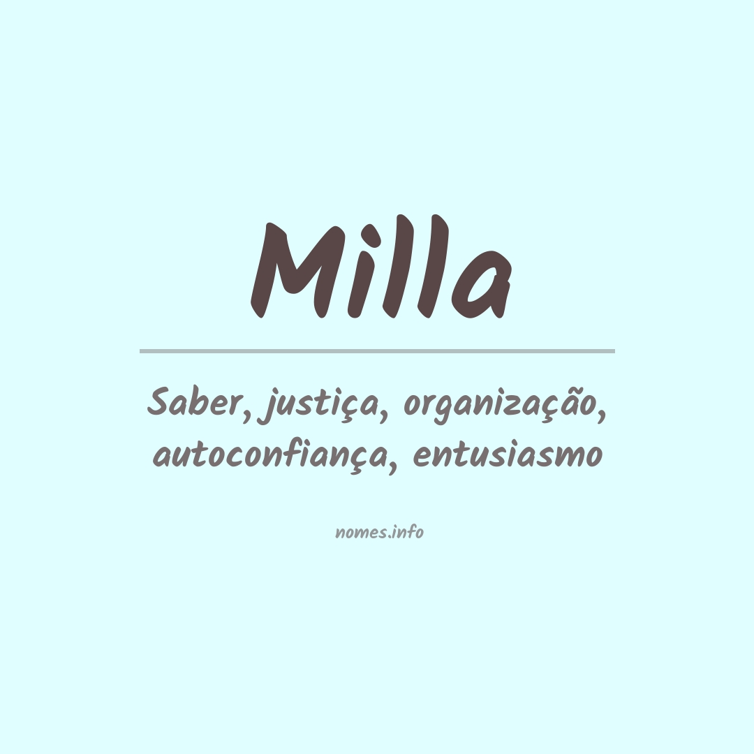 Significado do nome Milla