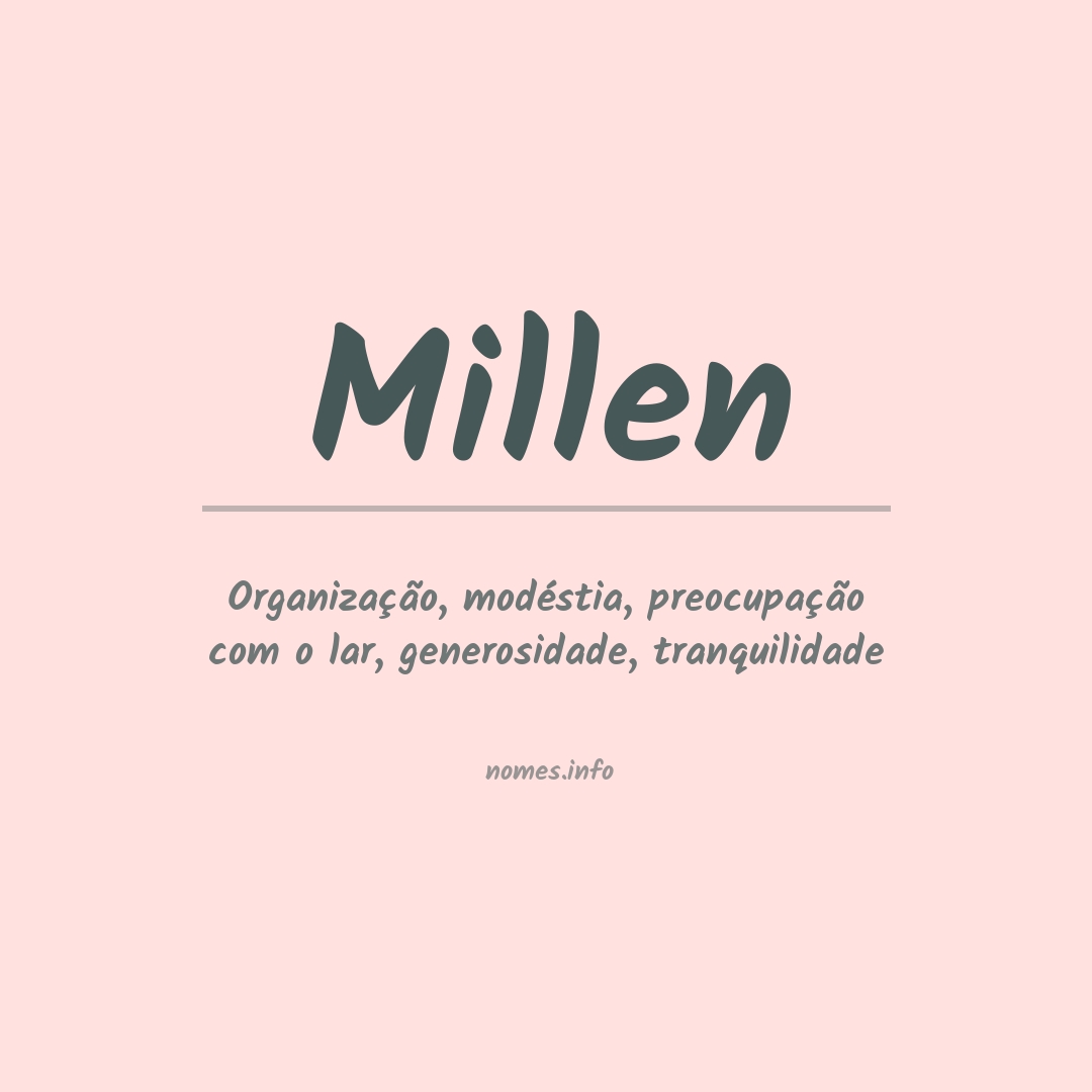 Significado do nome Millen