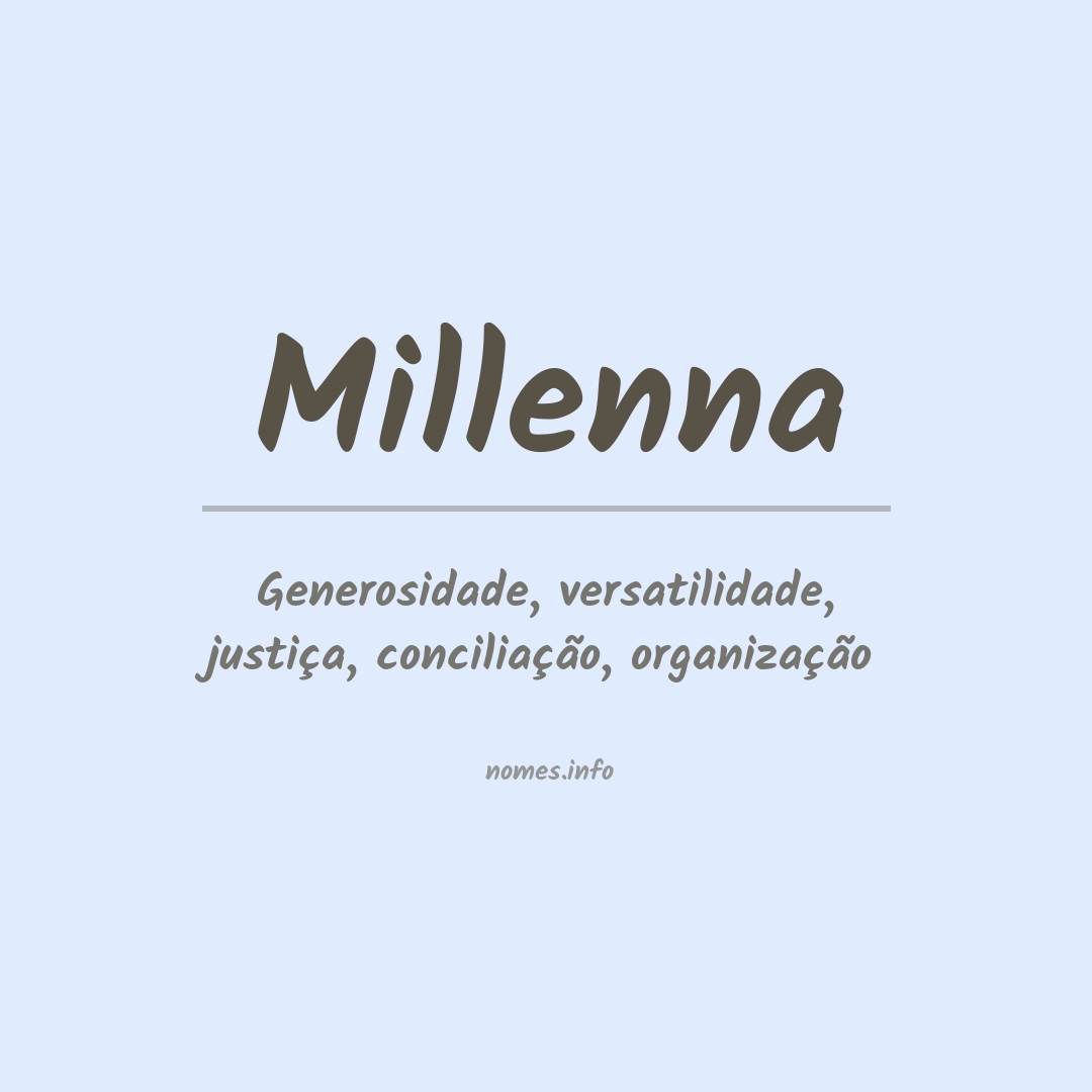 Significado do nome Millenna