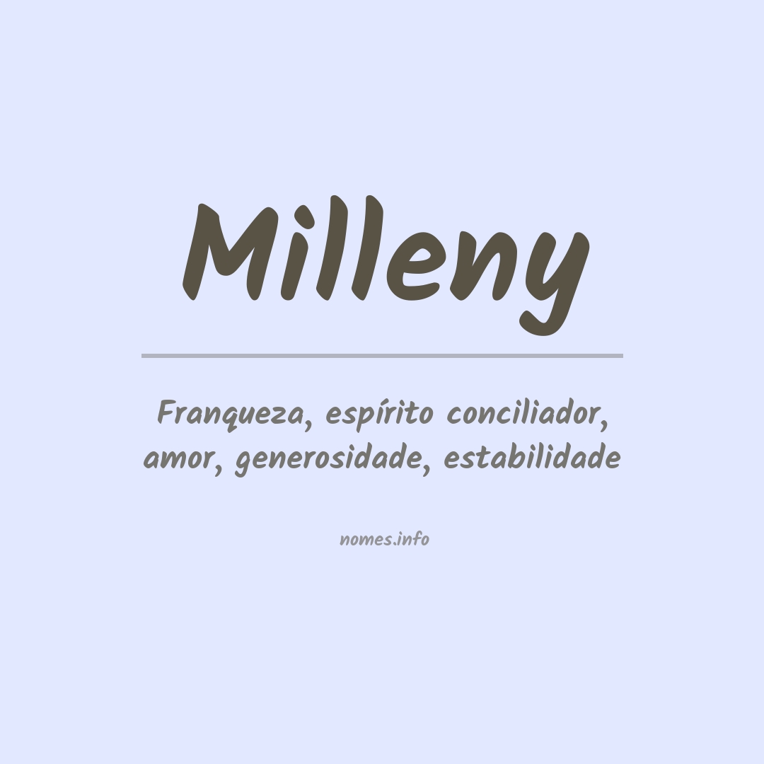 Significado do nome Milleny